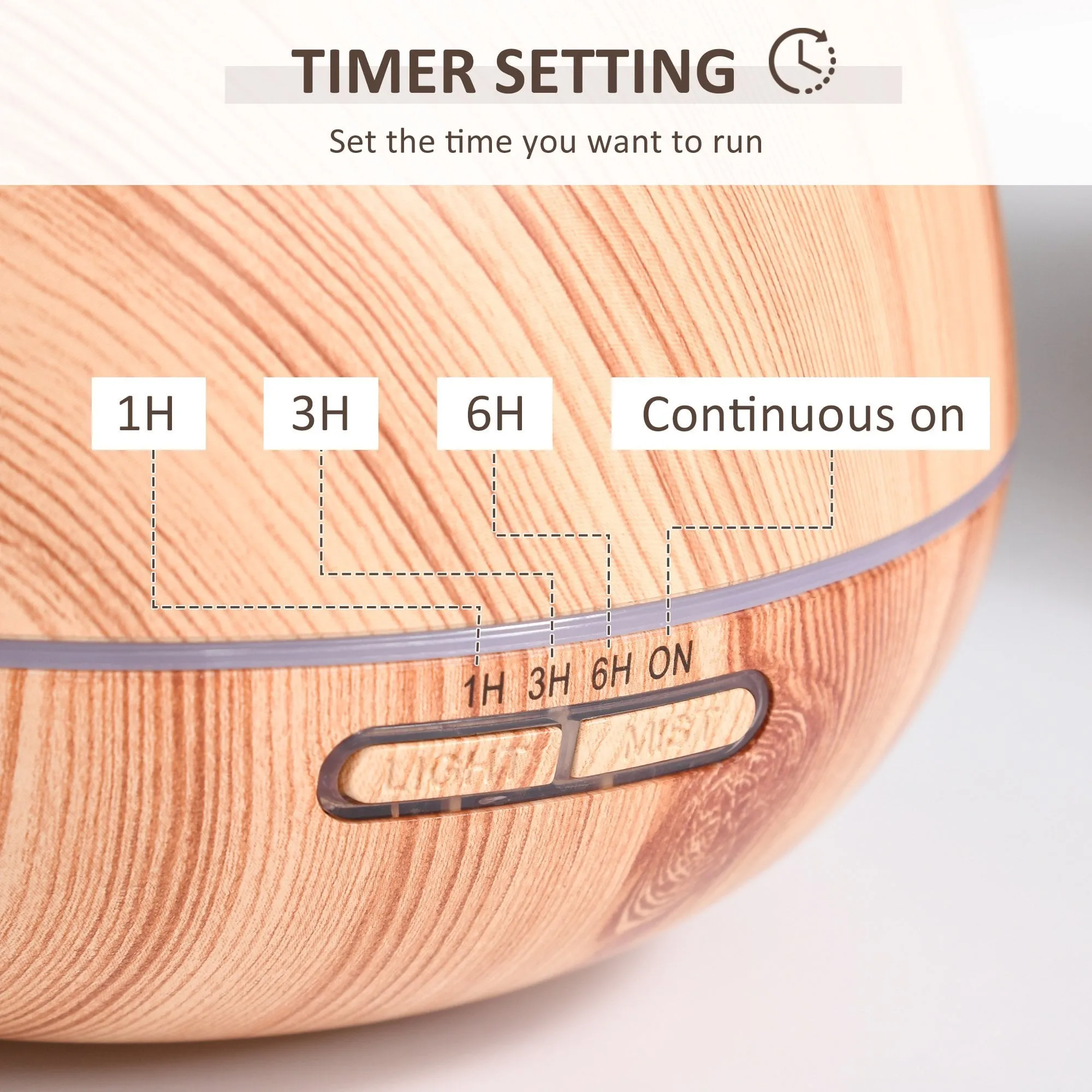 300ml Essential Oil Diffuser for Essential Oils Aromatherapy Diffuser Humidifier with Timer, 7 Colors Lights Changing, USB Connection, Auto-off for Home and Office, Wood Effect Brown & Water w/ Timer Auto Shutdown