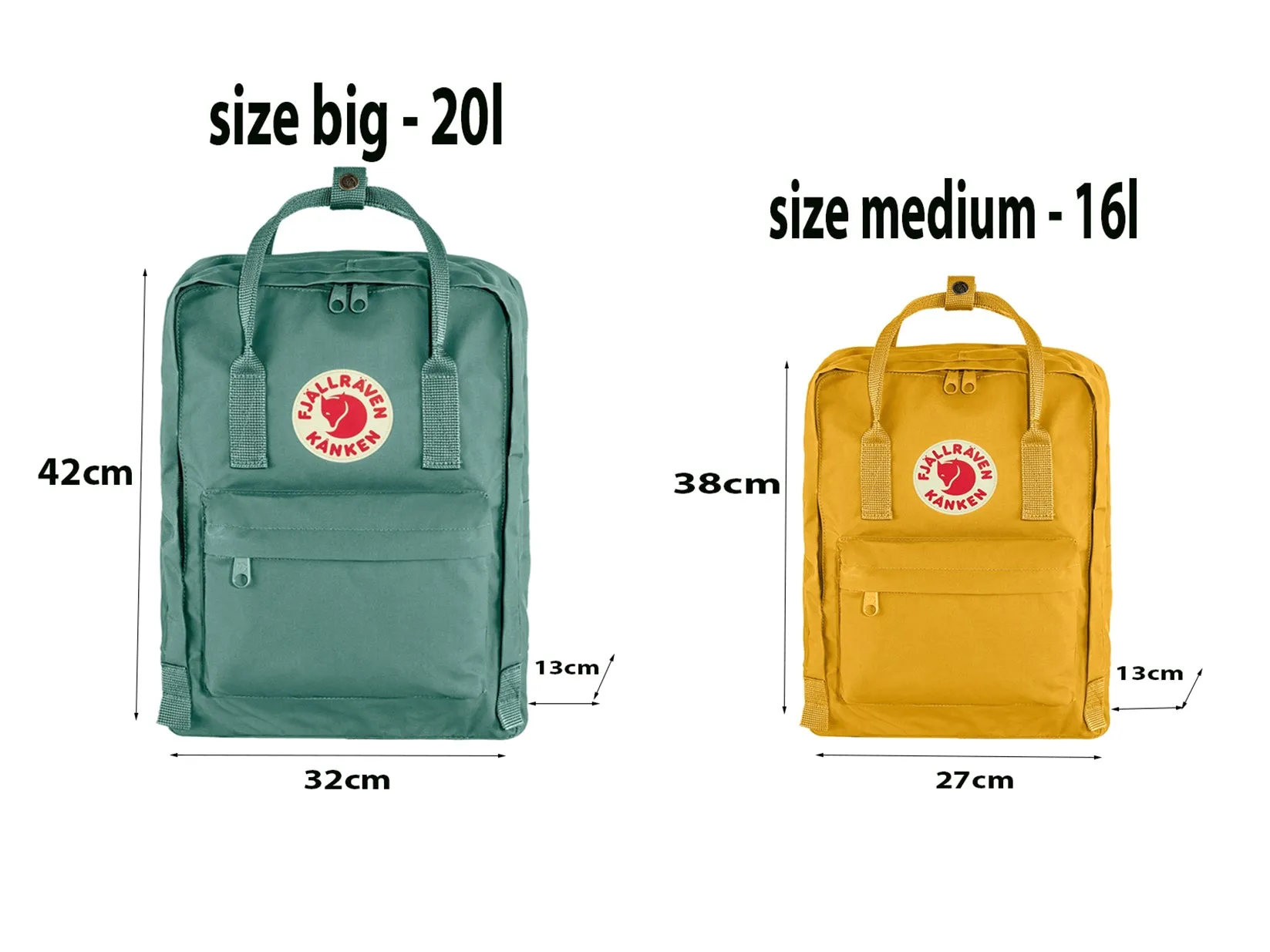 Fjallraven Kanken backpack embroidery design with flower and rainbow embroidery