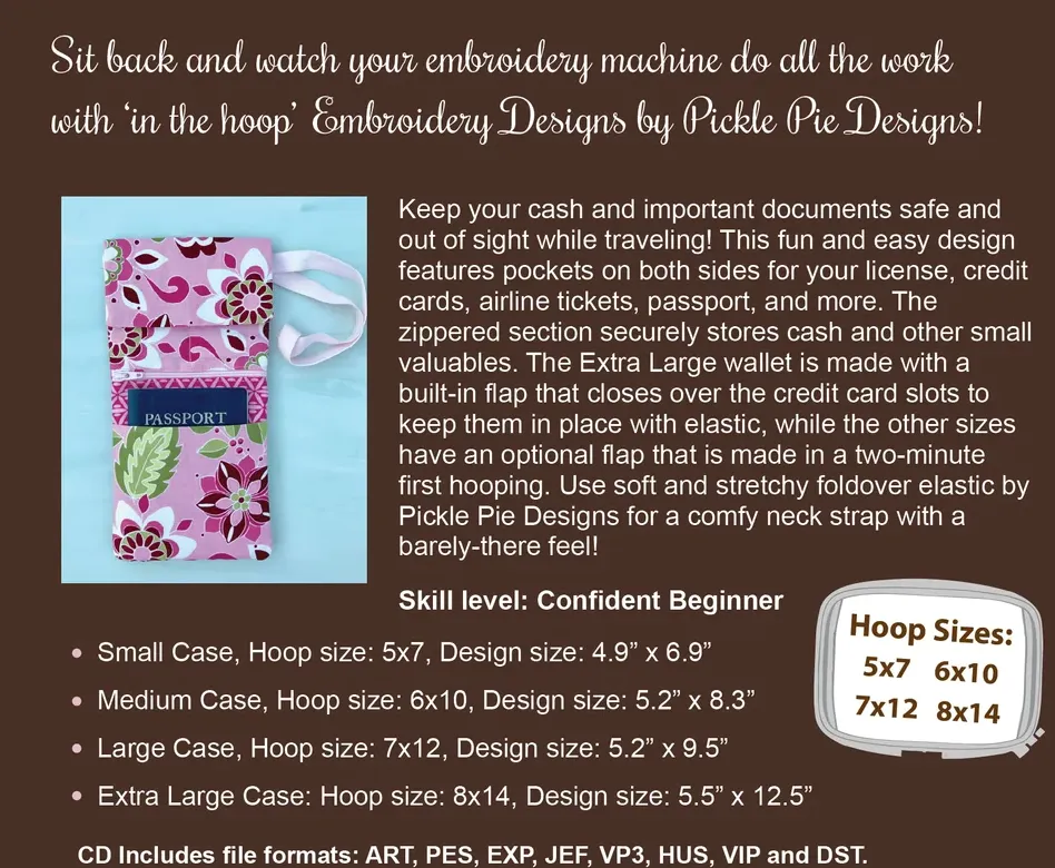 Hide Inside Travel Wallets Design Card